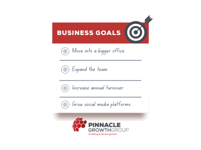 How do you plan to win the match in scoring your long-term business goals?